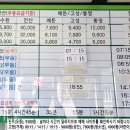 장유고속버스환승정류장