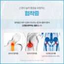 동서신경외과 네이버블로그