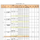 판암동149 이미지