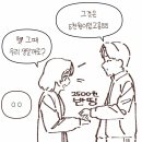 복권만화 이미지