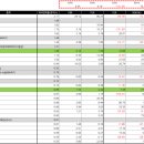 대성의료전자 이미지