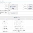 2023-02-0008 - 당진시 | 2023-02-0008