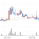 11500-12-11-03 이미지