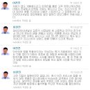 Team Corn Field | 새로운 마케팅 도구 : 위치기반 소셜네트워크 (FourSquare : 포스퀘어)