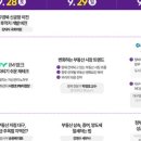 지금이 저점, 대구가 기회!…‘대구·경북 부동산 박람회’ 개막