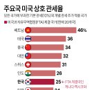 상호없음 이미지
