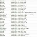 청솔경희한의원 이미지