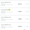골세터 이미지