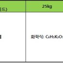 신영약품 이미지