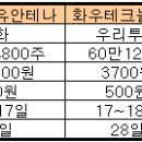 (주)아이디에스 테크놀러지