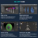 수그래픽 | 비전공자도 3D게임그래픽디자이너가 될 수 있을까? 국비지원 후기