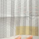 이마트24 화전우방점 | 텐즈힐2 매수 후기