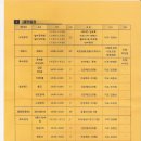 순서경로당 이미지