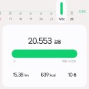 세광교회 | 2025.11 즌과 함께한 1박 2일 대구여행