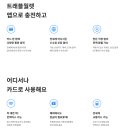똑똑여행 이미지