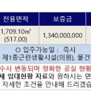 나루빌딩 이미지
