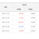 청오디피케이(주)() 이미지