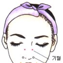 경락마사지 이미지