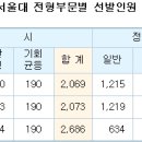 강남-173 이미지