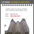 계양 우림카이저팰리스 2단지 이미지