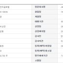 제이앤유글로벌 이미지