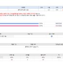 한국자격증진흥원 이미지