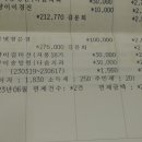 2023년 6월 회계보고 (후원금-우체국) 이미지