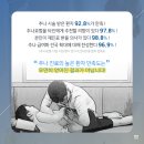 아카데미한의원 이미지