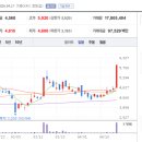 와이제이솔루션 이미지