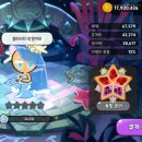 바다요정 이미지