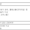 (채용시 마감) 서림종합건설주식회사 - 건축현장 소장모집 이미지