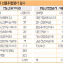 성우건업 이미지