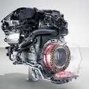 2025 벤츠 C클래스 가격표 | c200 c300 4matic 가격