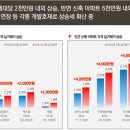 청룡동-24 이미지