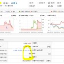 성문자동차 이미지