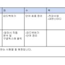 [마감][1-2월] PRS + 영미시의 이해 스터디 모집 이미지