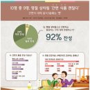 OK식품 이미지
