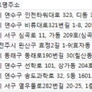 ㈜고고렌트카 이미지