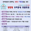 양천종합동물병원 이미지