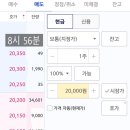 제이피아이 헬스케어(주) | 제이피아이헬스케어 공모주 상장 매도 후기 33% #주린이 공모주 챌린지