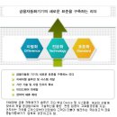 [네오아이씨피 채용]네오아이씨피 채용 각부문 신입/경력 모집(4/29~5/30) 이미지