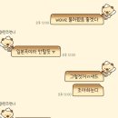 아이브호텔(IVE hotel) | 아이브 팬 콘서트 IVE SCOUT 다녀온 얘기🫧
