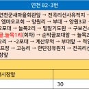 밀알슈퍼 이미지