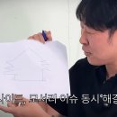 윤석민이 그린 abs존 이미지