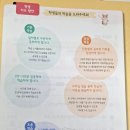 어휘왕으로, 어휘왕 6-1을 공부해 본 찐 후기. 이번 여름방학에 어휘왕 꼭 풀어보세요~진짜 강추!!