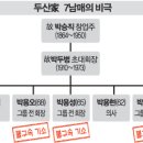 (주)뉴트라바이오