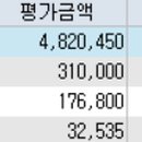 (주)한국엔바이텍 이미지