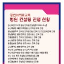 봉생간호학원