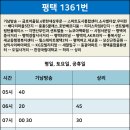 (버스)리더스하임8단지후문 이미지