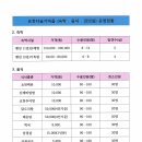 요천다슬기마을 이미지